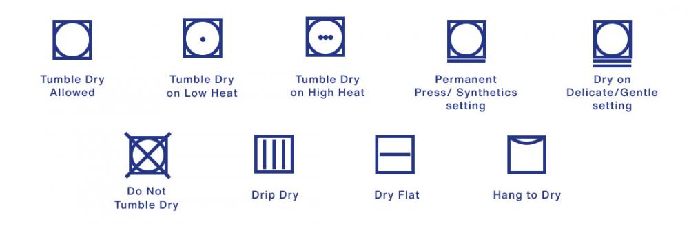 Drying symbols